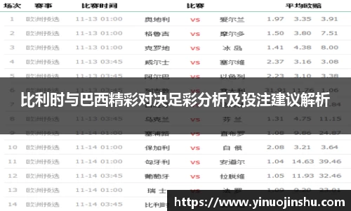 比利时与巴西精彩对决足彩分析及投注建议解析