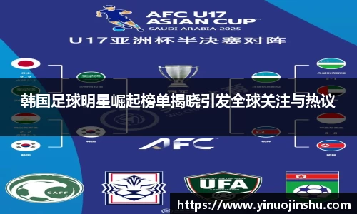 韩国足球明星崛起榜单揭晓引发全球关注与热议